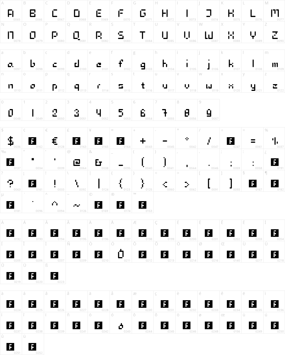 Cyber System 2-3 Character Map