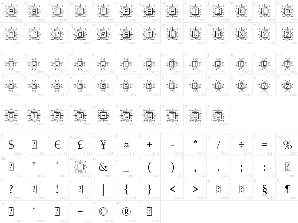 CyberTech Monogram Character Map