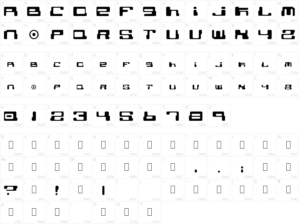 Cybertown Subterranean Character Map