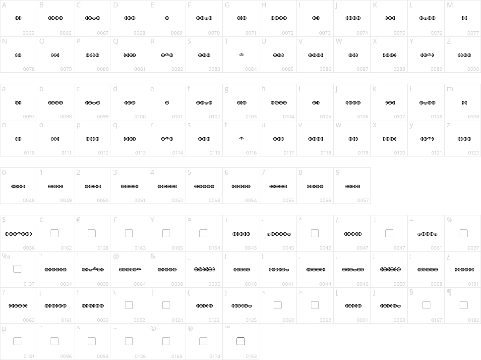 Cybertron OpCode Character Map