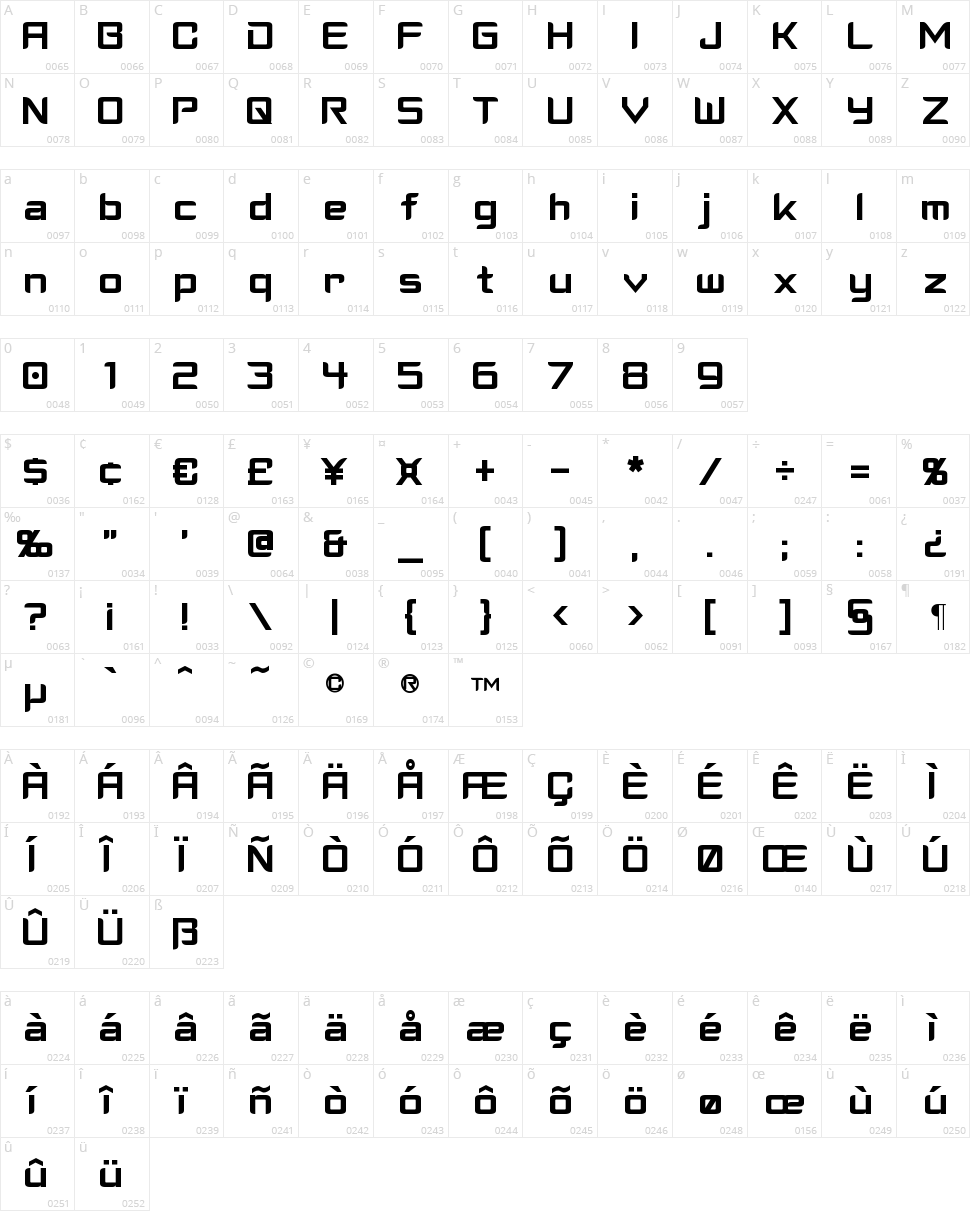 Cyberverse Character Map