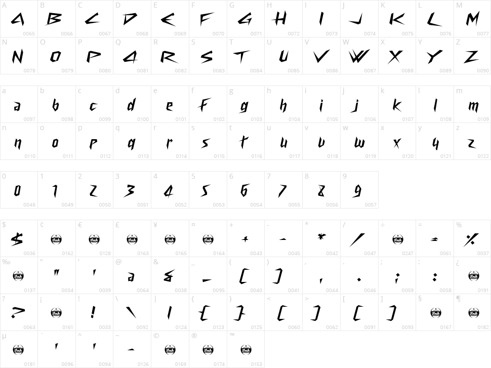 Cyberway Riders Character Map