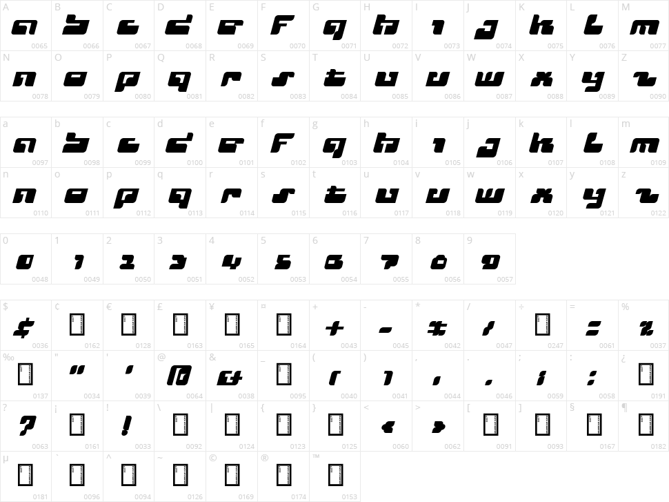 Cyclops Character Map