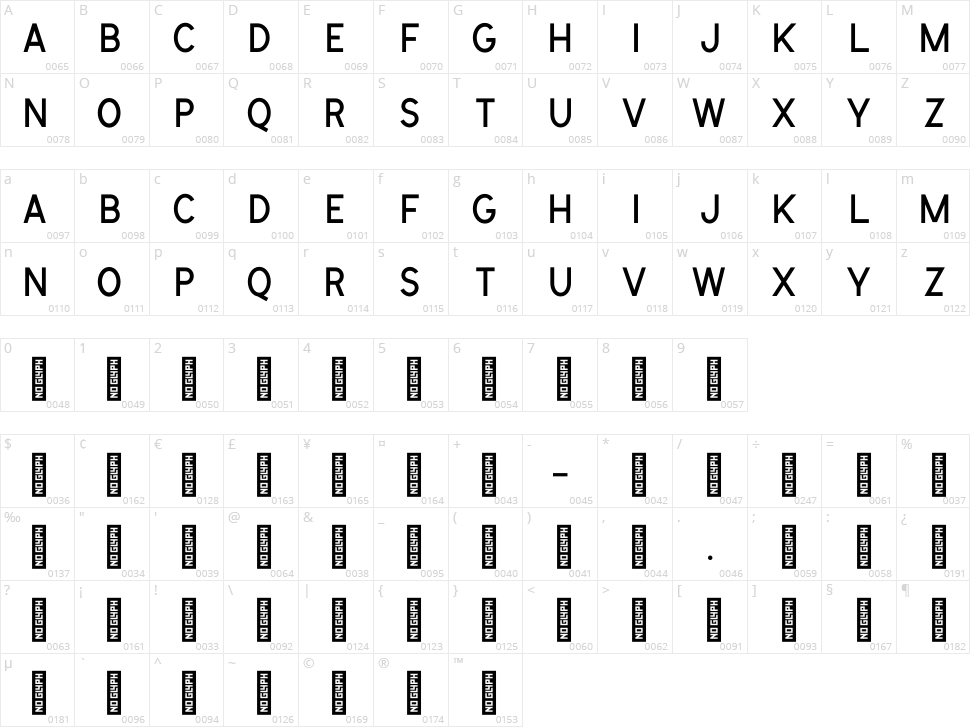CYMBRIA Character Map