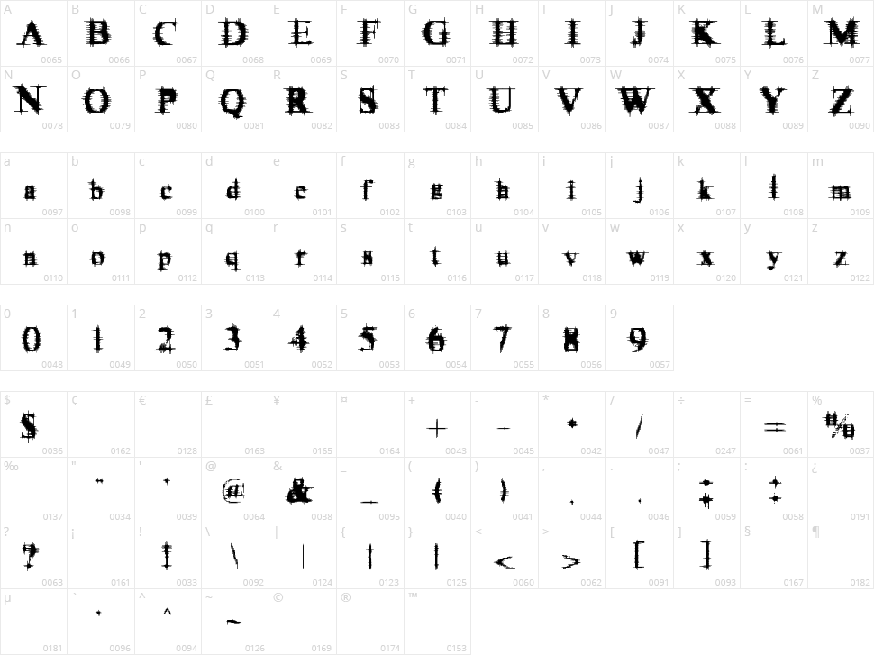 Cymptums Character Map