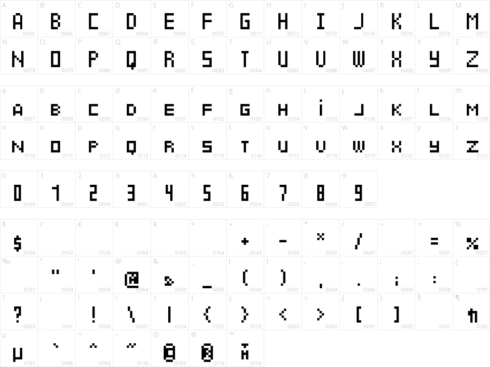 CyrBit Character Map