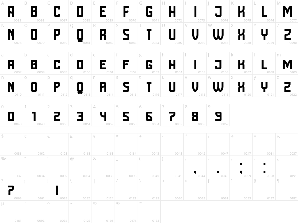 Cyrillic Attitudes Character Map