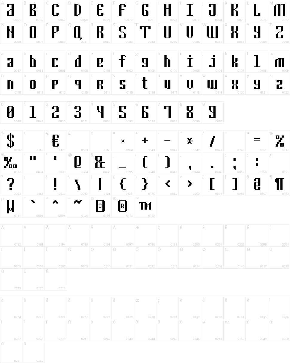 Cyrillic Pixel-7 Character Map