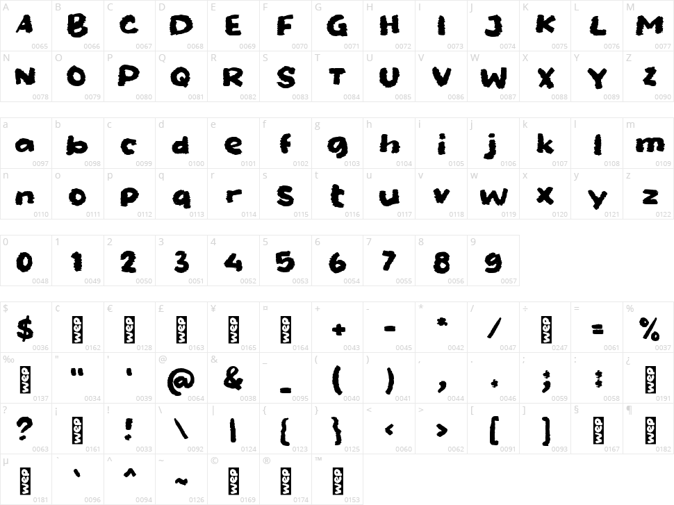 d Damen Character Map