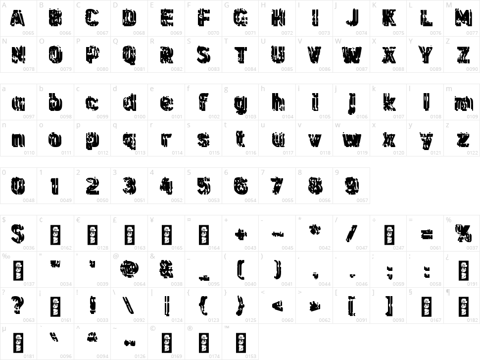 d Darest Character Map