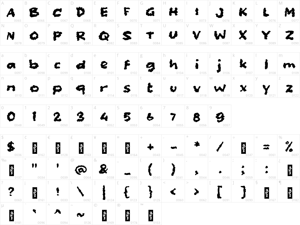 d Debu Character Map