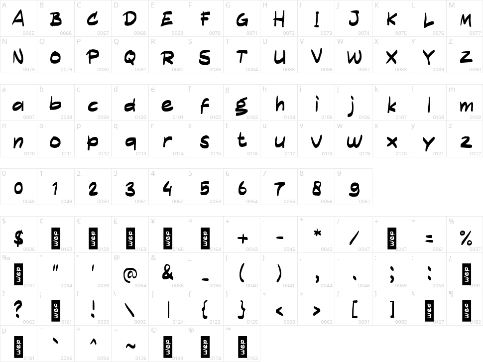 d Decak Character Map