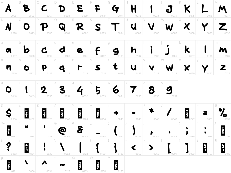 d Delapan Character Map