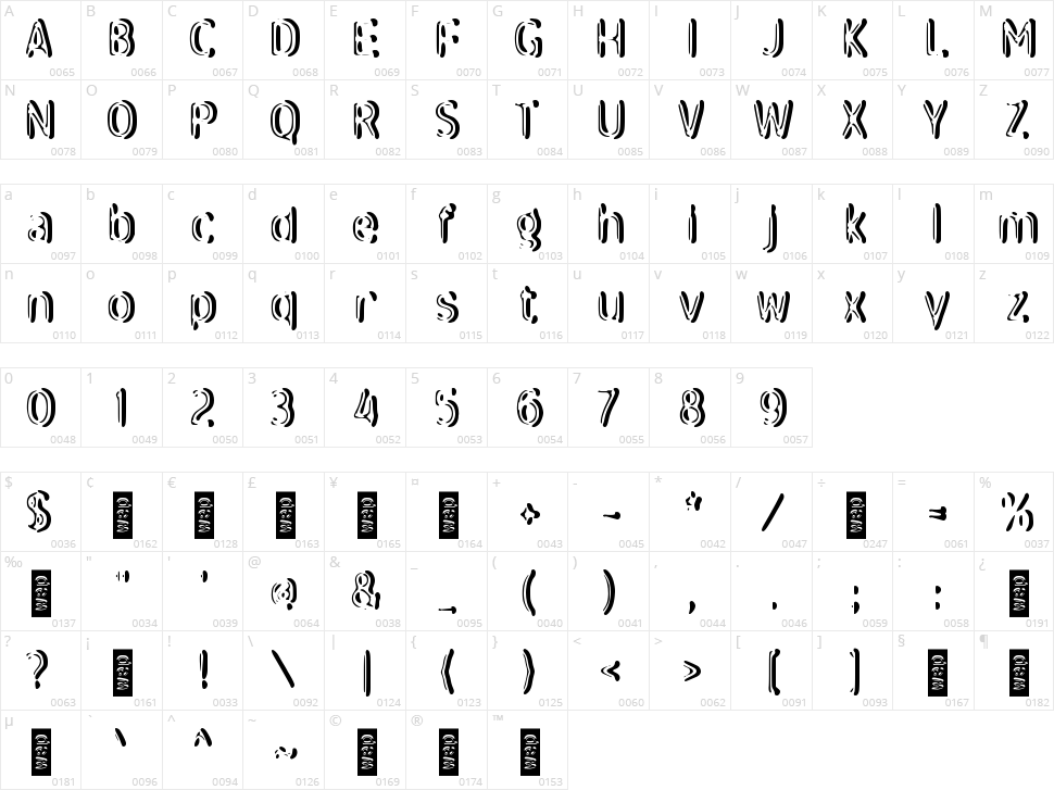 d Delikan Character Map