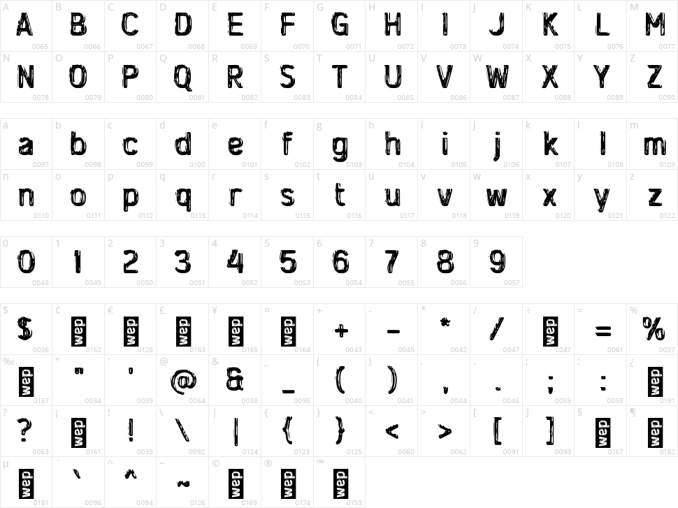d Delman Character Map