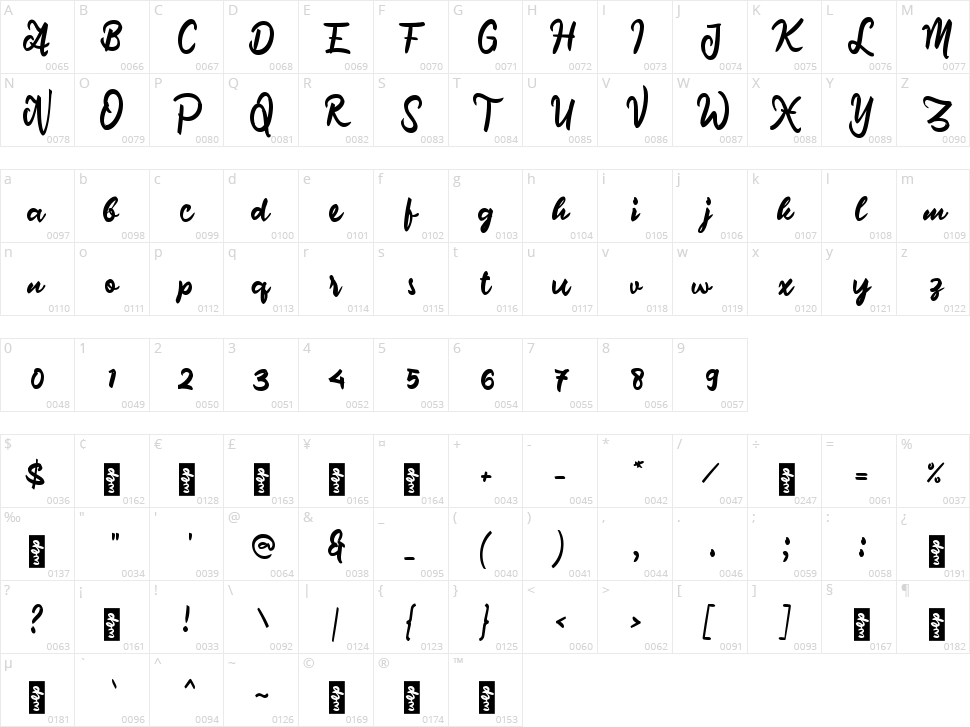 d Delusi Script Character Map