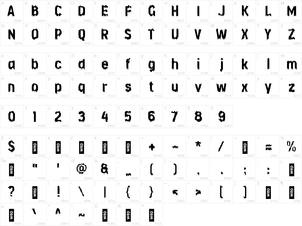 d Dersik Character Map