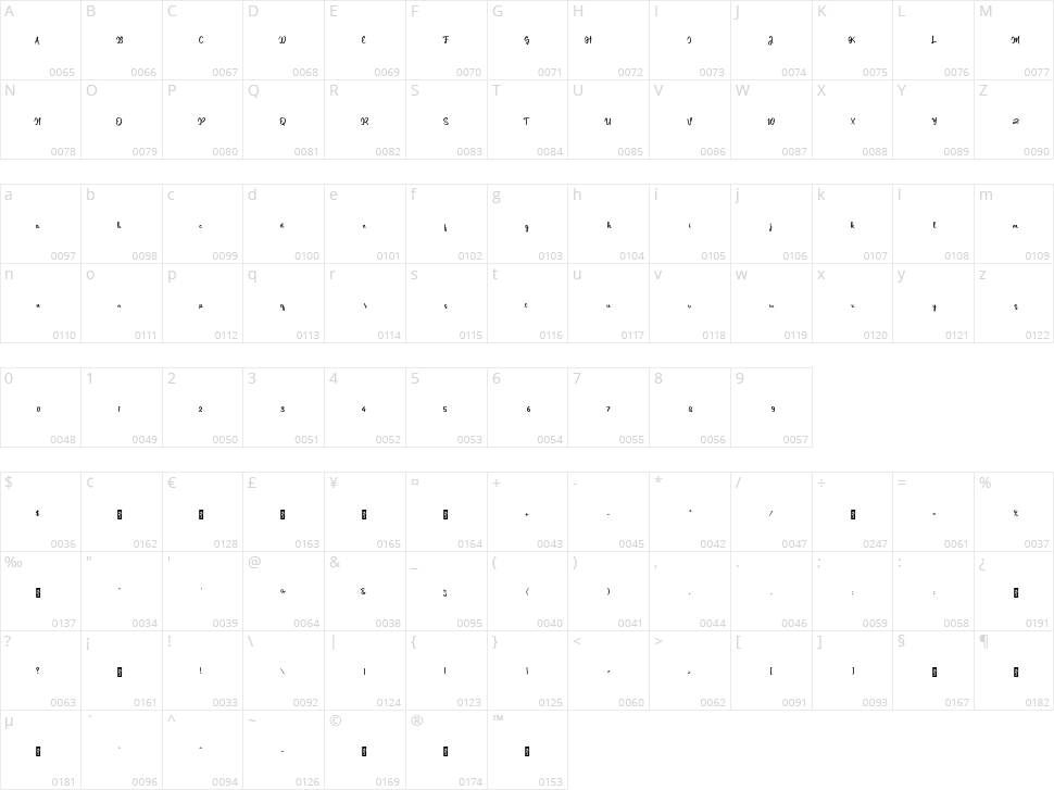 d Dia Cinta Character Map