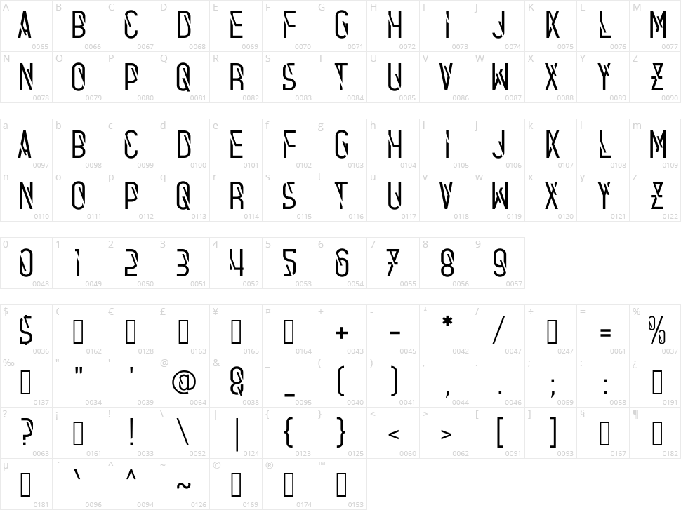 d Dialien Character Map