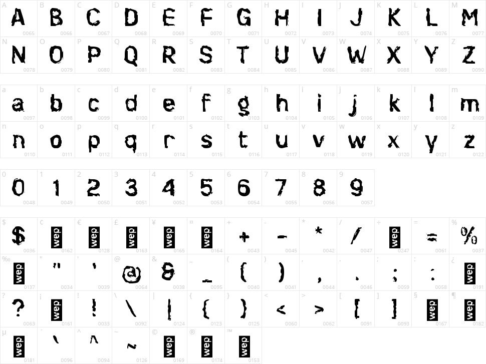 d Diksi Character Map