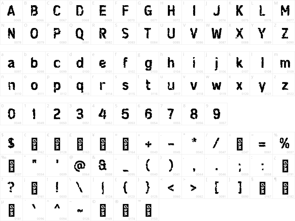 d Dinding Character Map