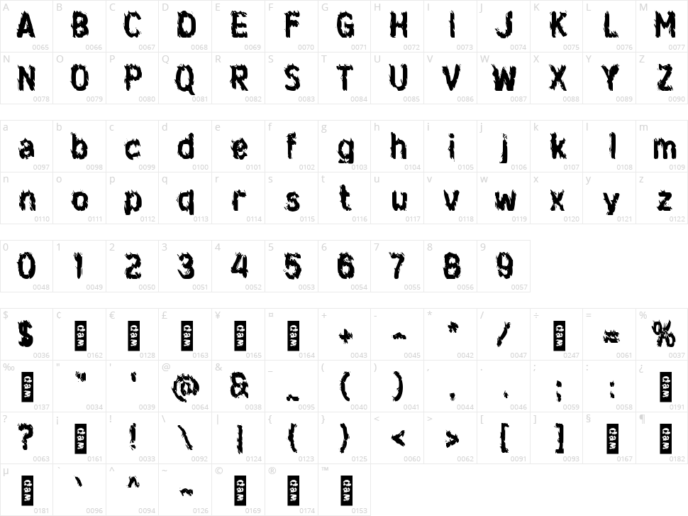d Diobong Character Map