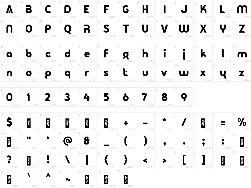 d Dirgahayu Character Map