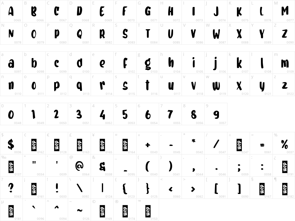 d Disikno Character Map