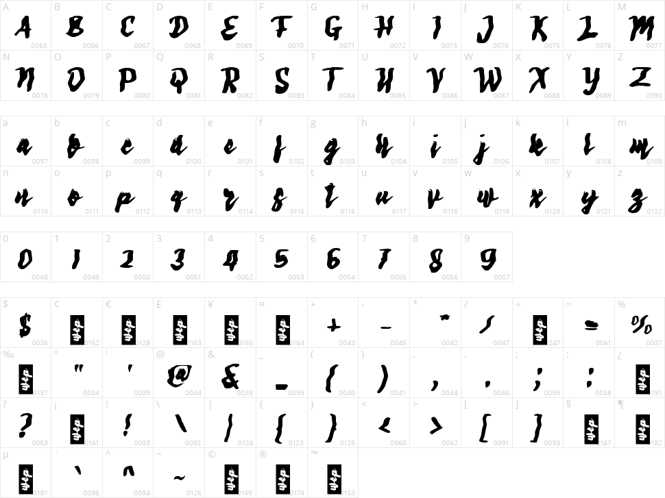 d Dompleng Character Map