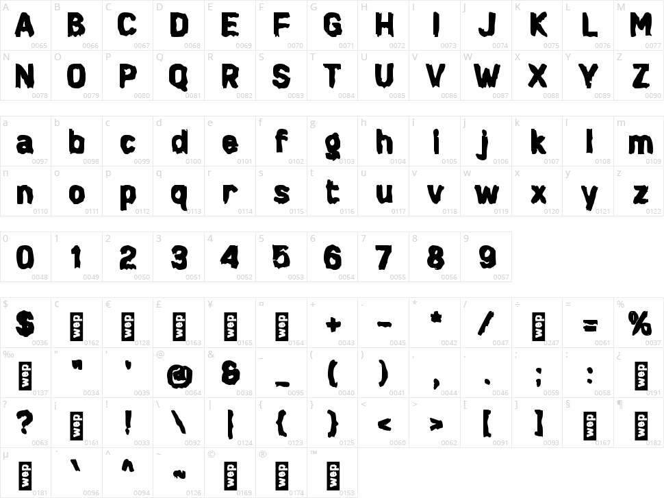d Drastic Character Map