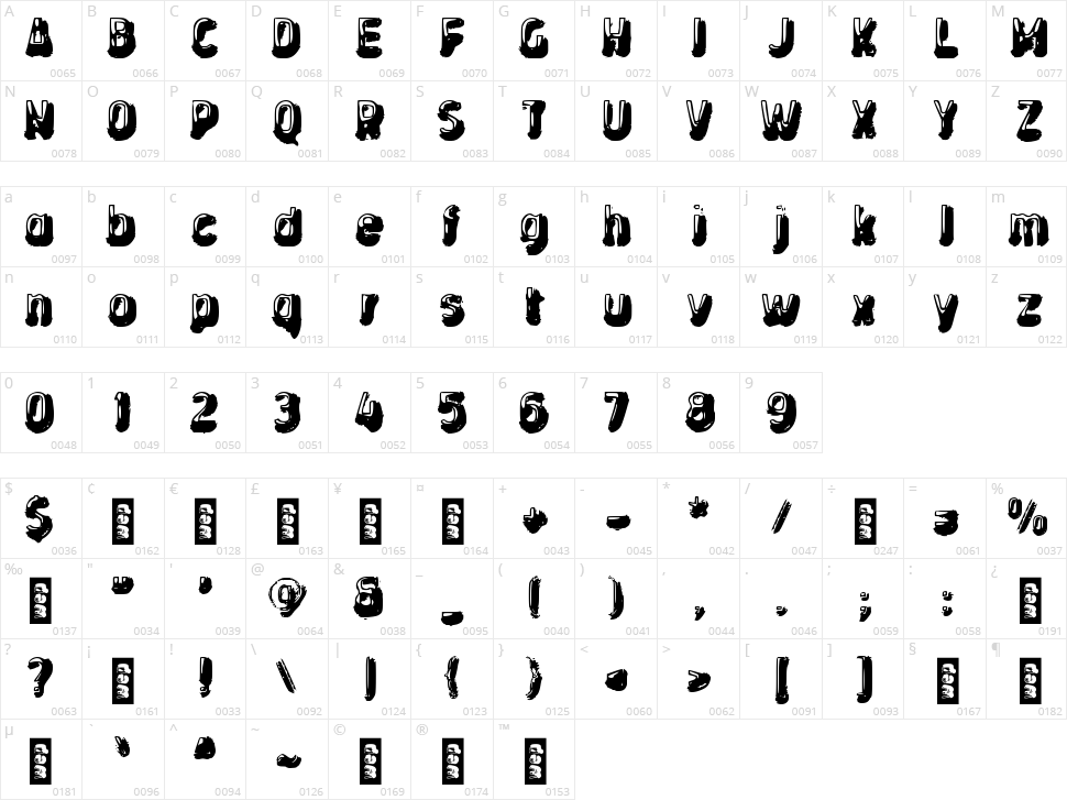 d Drem Character Map
