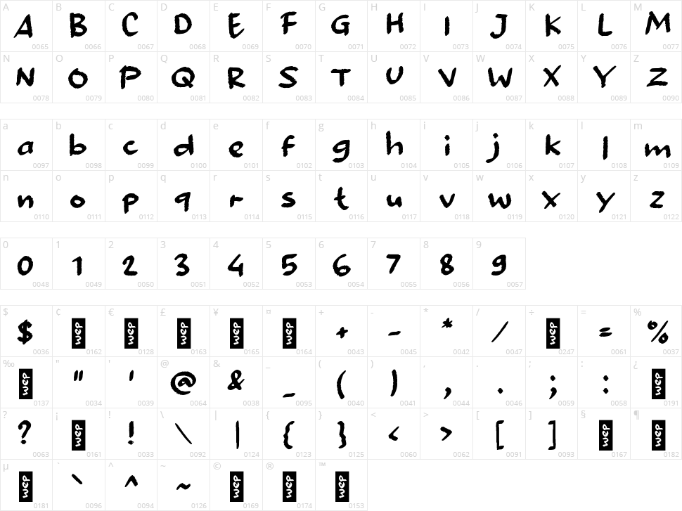 d Duaribu Character Map