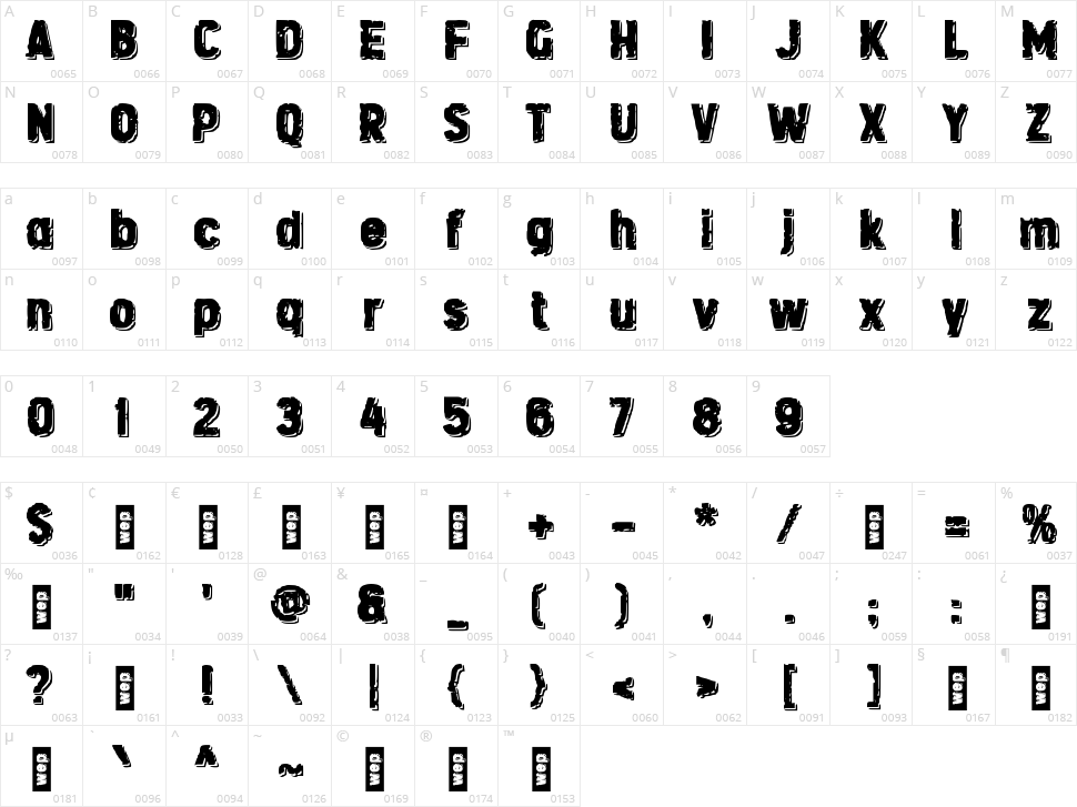 d Dumugi Character Map