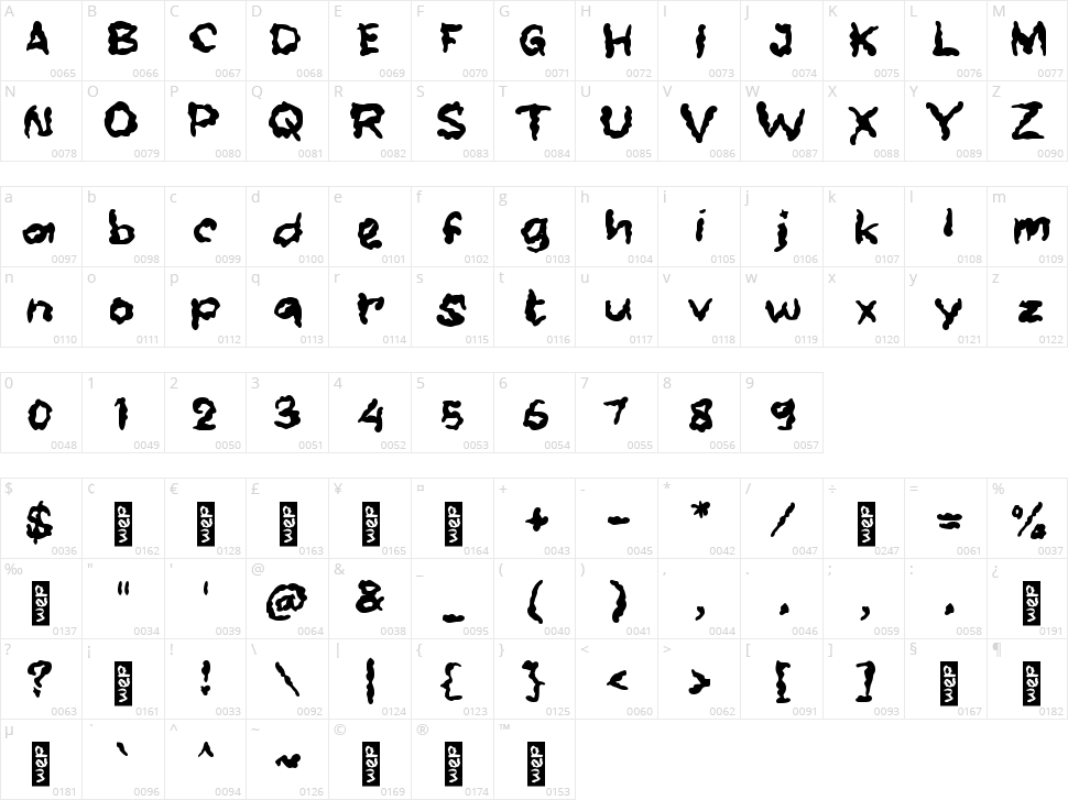 d Dunia Imaji Character Map