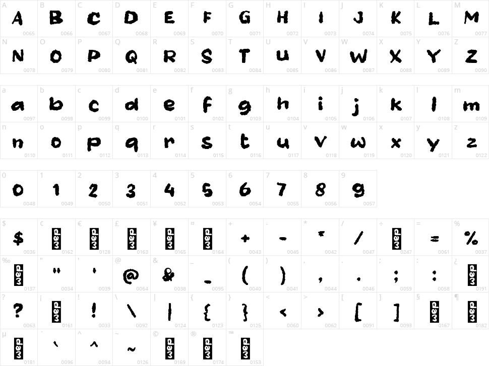 d Dustery Character Map