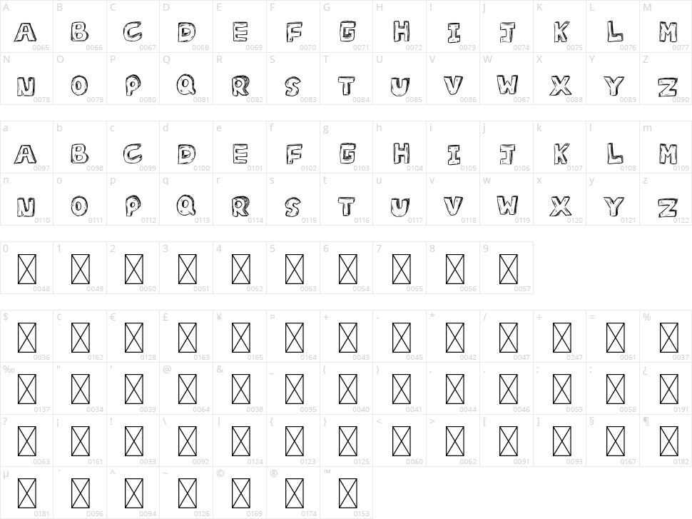 D Sketch Character Map