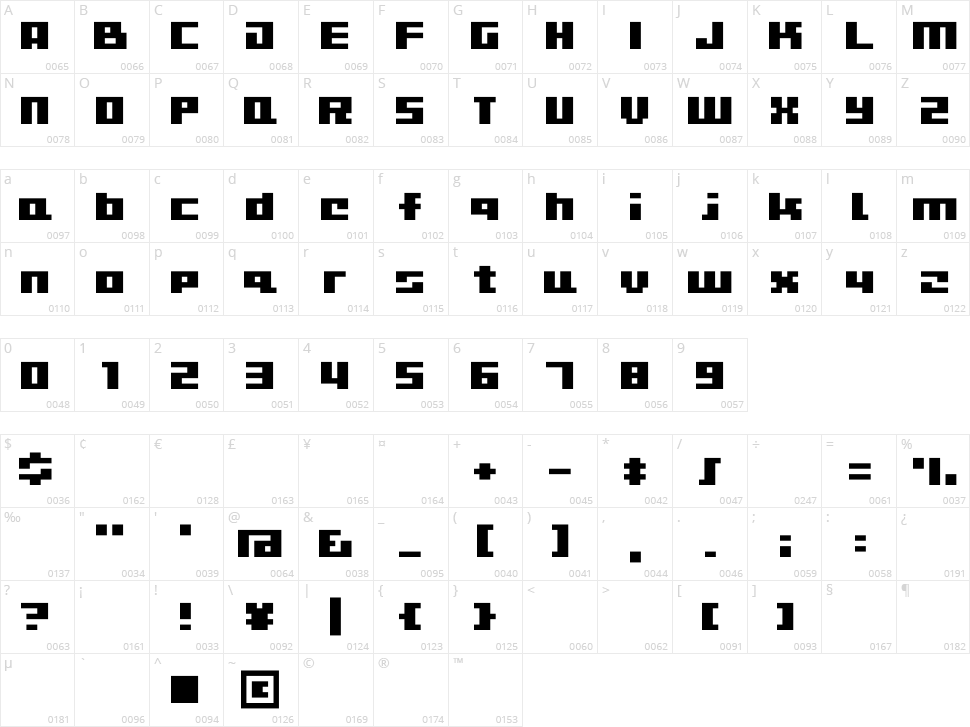 D3 CuteBitMapism Character Map
