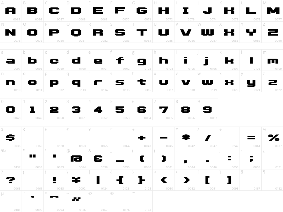 D3 Egoistism Character Map