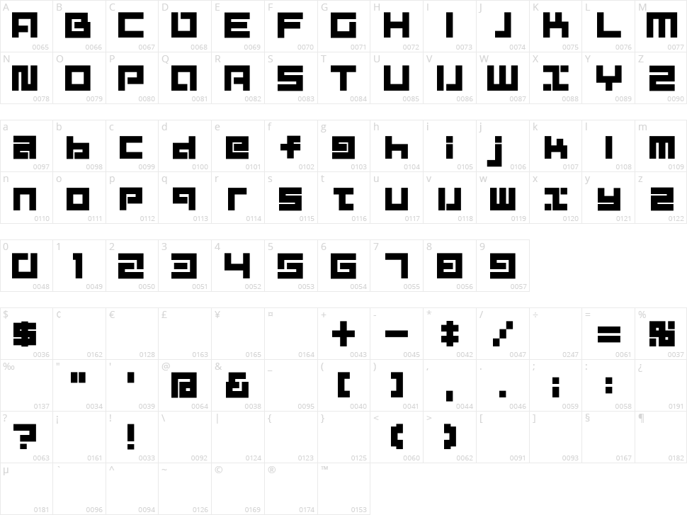 D3 Mouldism Character Map