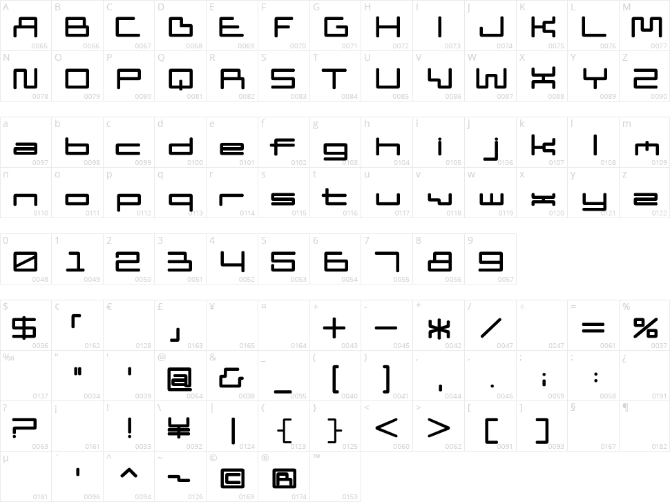 D3 Pipism Character Map