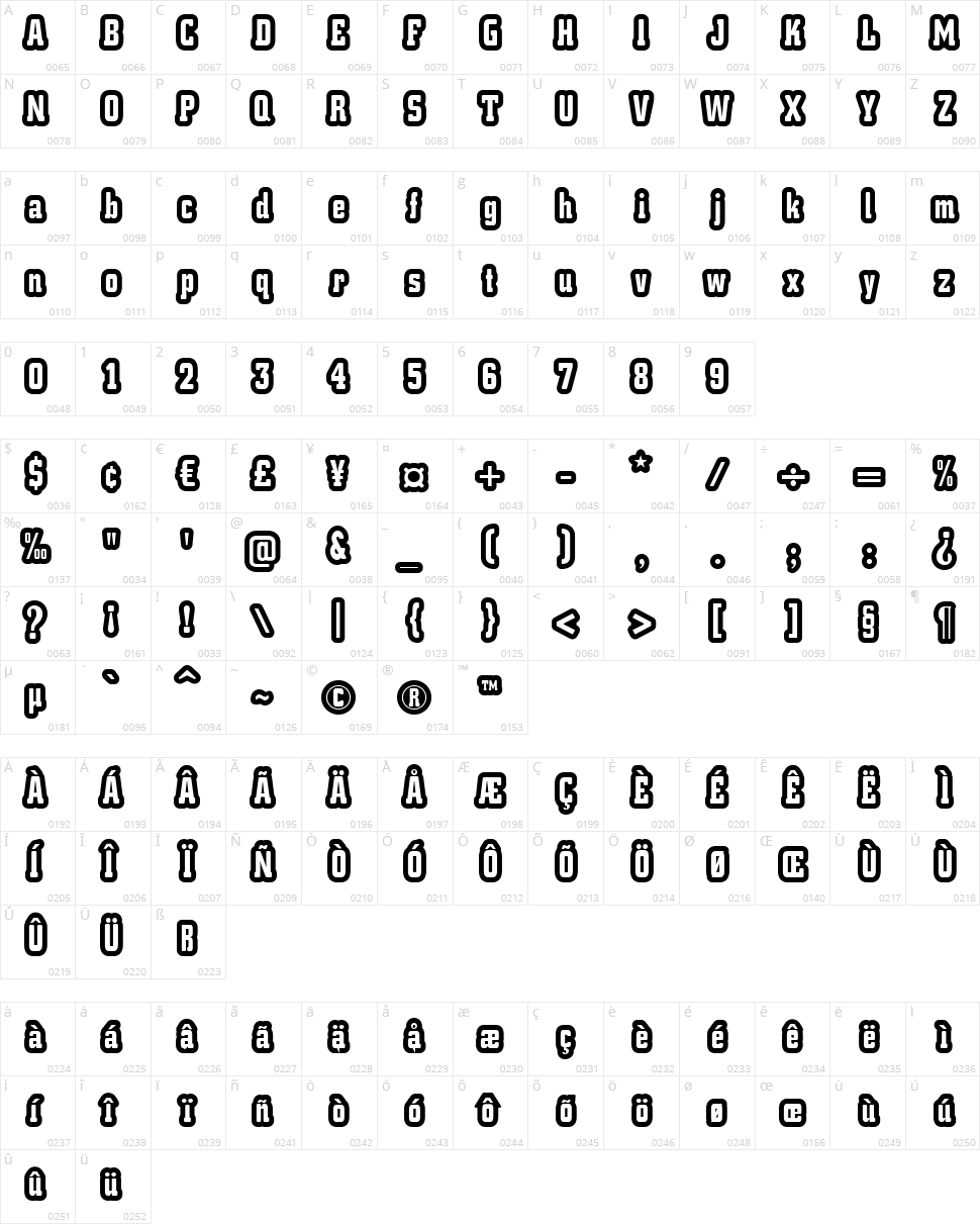 d La Cruz Character Map