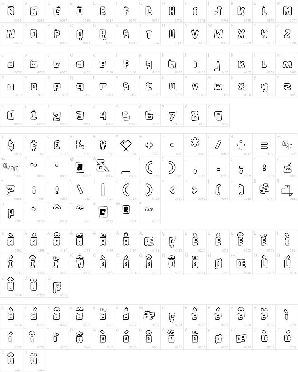 D Puntillas Character Map