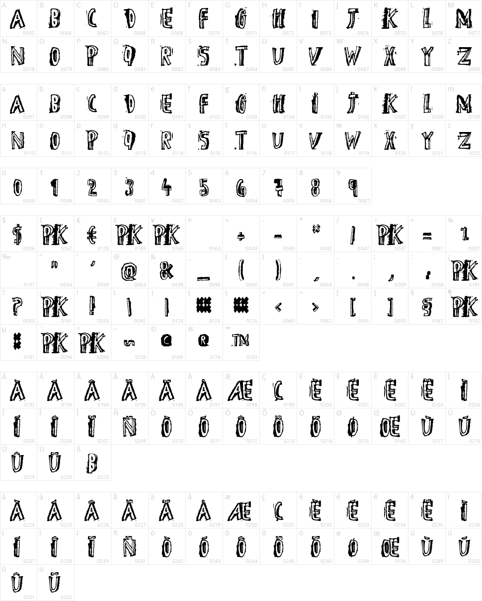 D the Hero Character Map