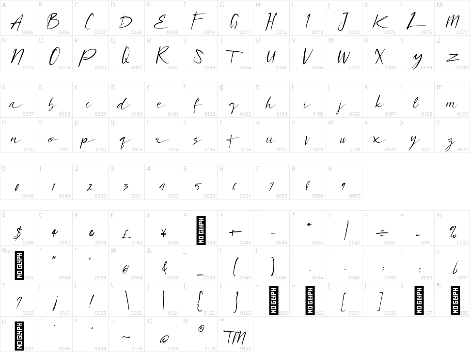 Da Maria Character Map