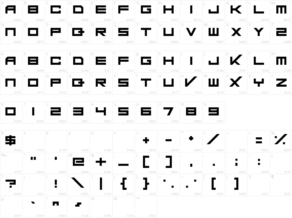 Da Mad Rave Character Map