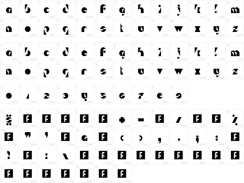 Da Sei Nei! Character Map