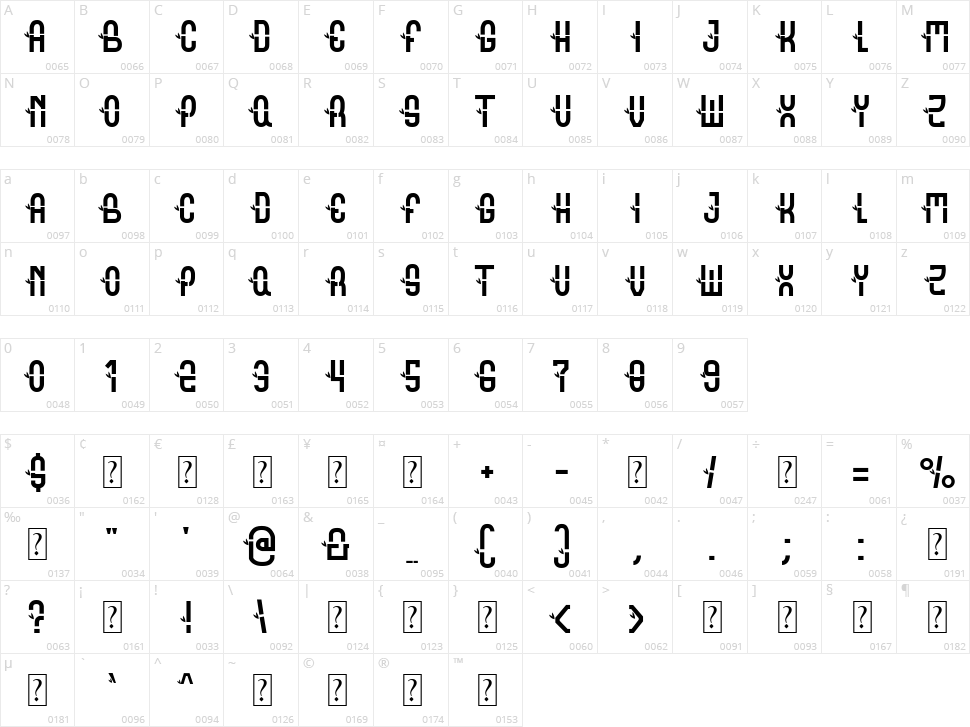 DaBamboo Character Map