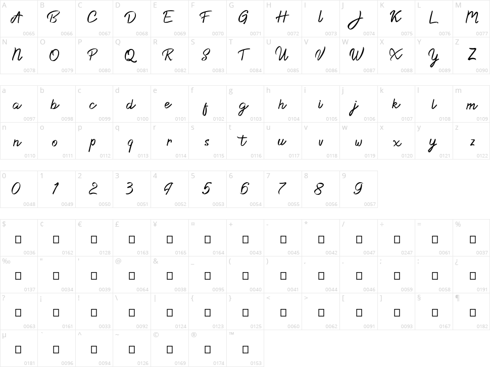 Dacilla Script Character Map