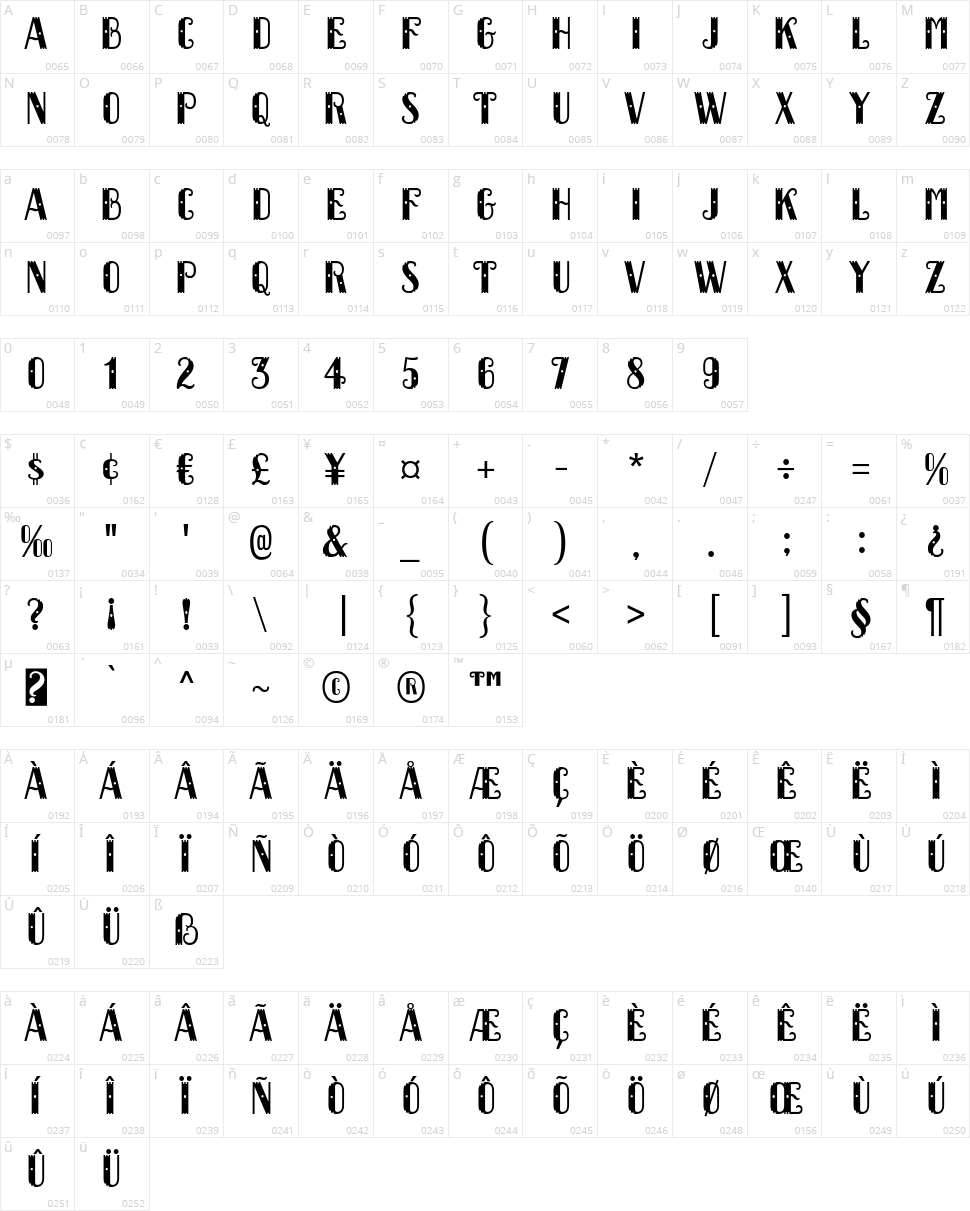 Dacquoise Character Map