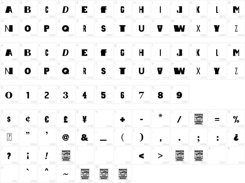 Dada is the new Black Character Map